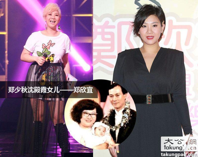 中 ‘??2?’ ?? ??