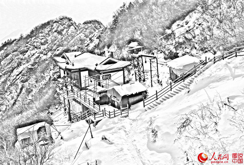 ? ?? ?? ????, ????? ???