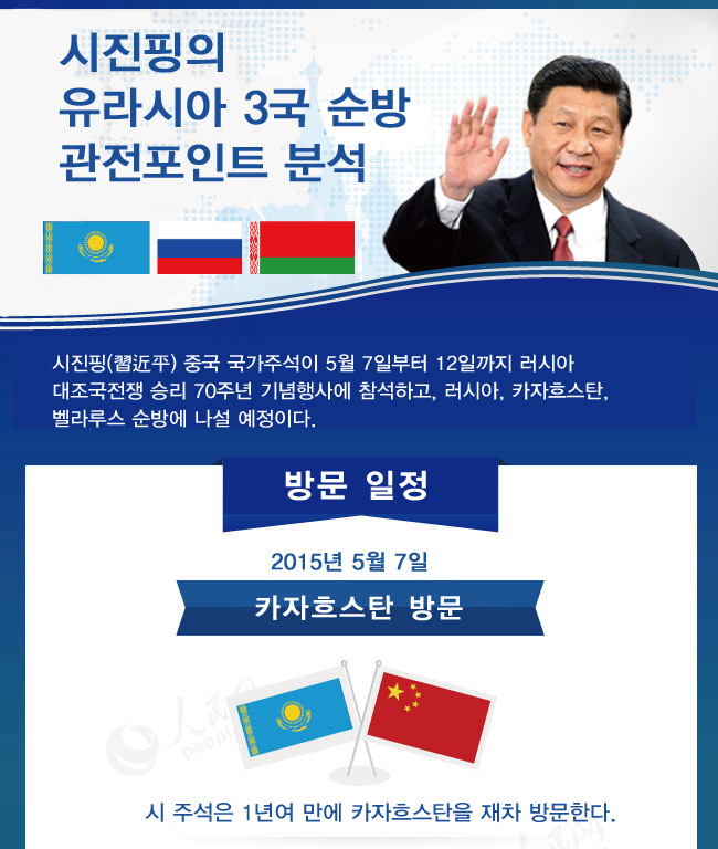 ???? ???? 3? ?? ????? ??