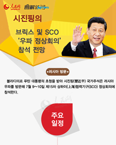 ??? ? SCO ???? ?? ??