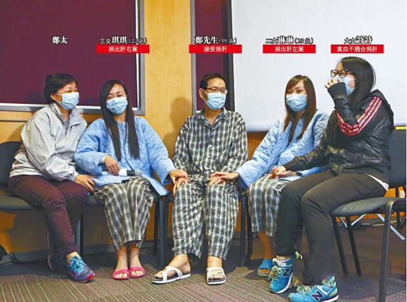 ?? ? ??, ?? ??? ?? ???? ? ??