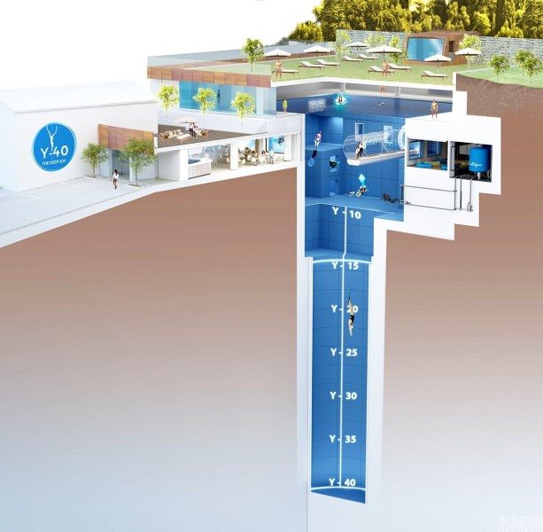 ???? ?? ?? ??? Y-40, ???? ??