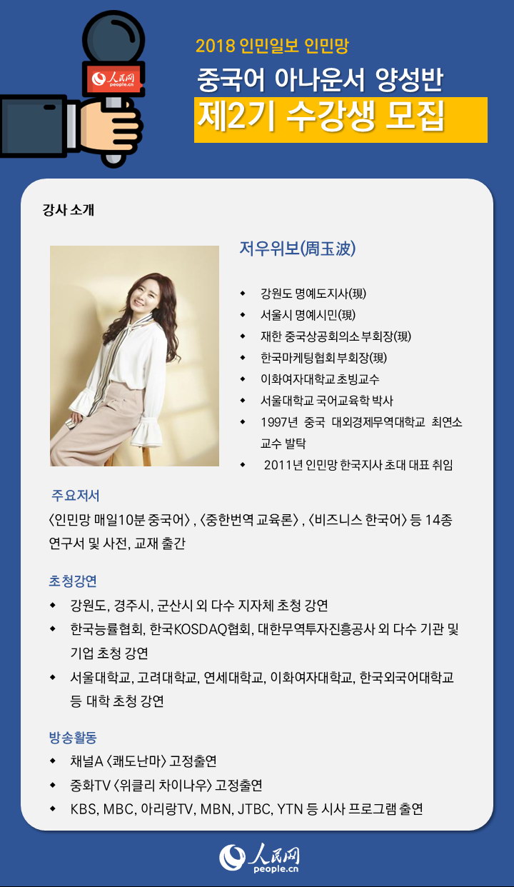 ???? ??? ???? ???? ???