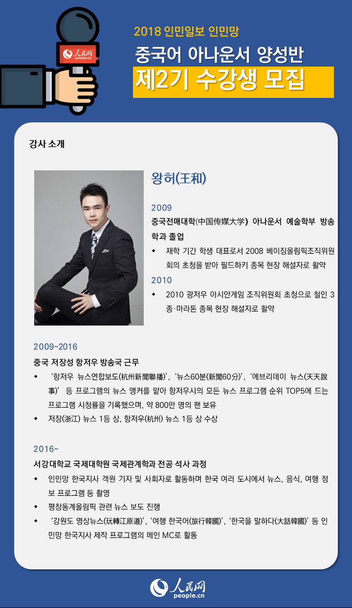 ???? ??? ???? ???? ???