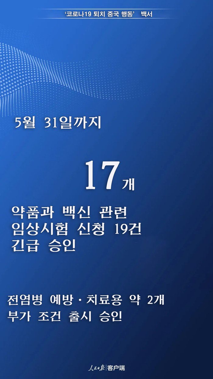 ??? ??? ?? ??? ?????? ??? ???!