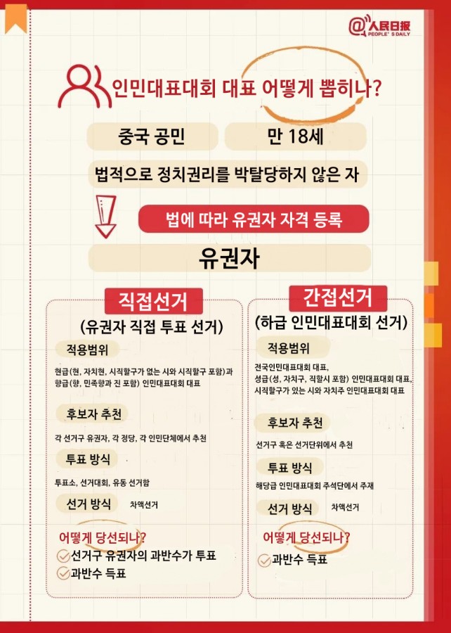 ???? ??? ??! 中 ?? ??? ?? ?????