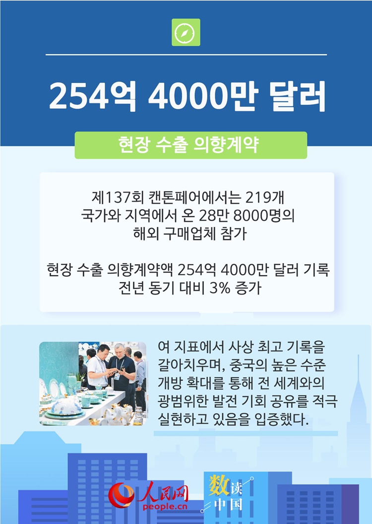 6? ???? ? ?? ??? ??? ??