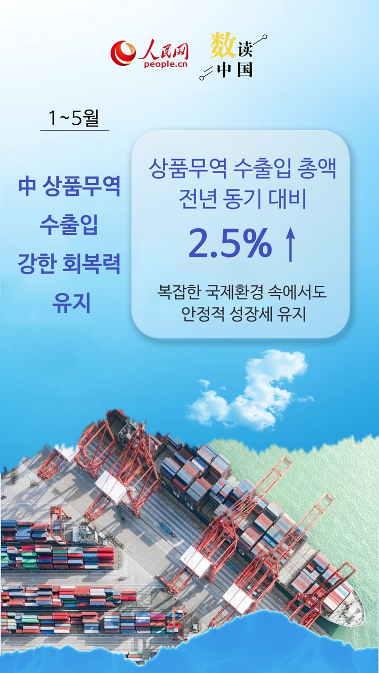 8? ??? ? 中 1~5? ???? ?? ???