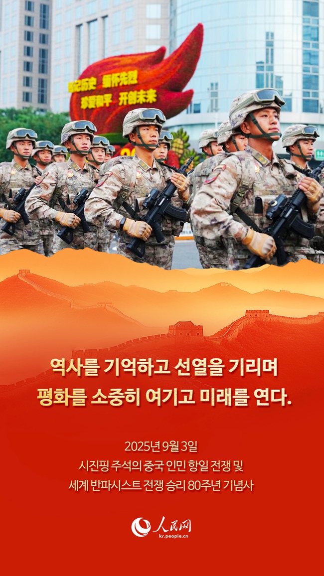 ??? ??, ???????? ? ????????? ?? 80?? ???