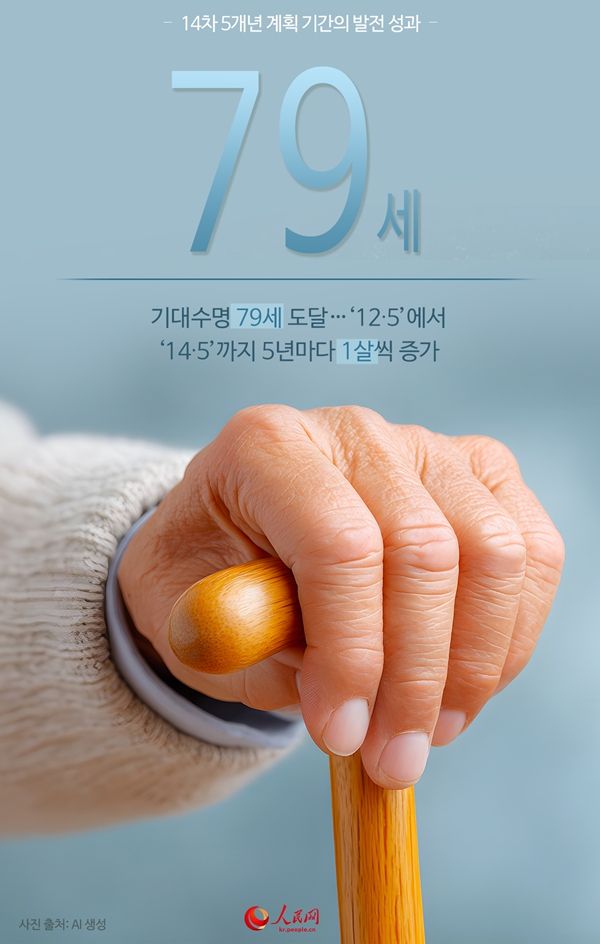 中, 14? 5?? ?? ?? ??? ????