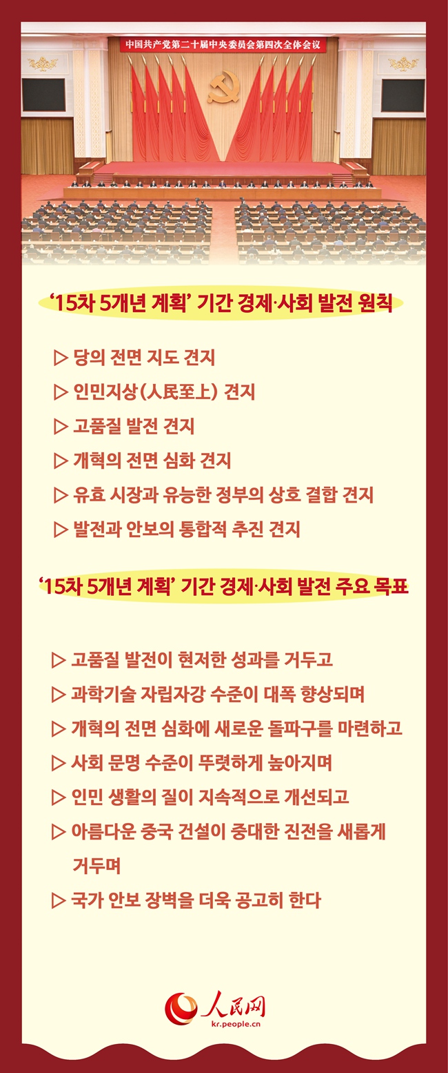 中 ‘15? 5?? ??’ ?? ??-?? ?? ?? ? ?? ??